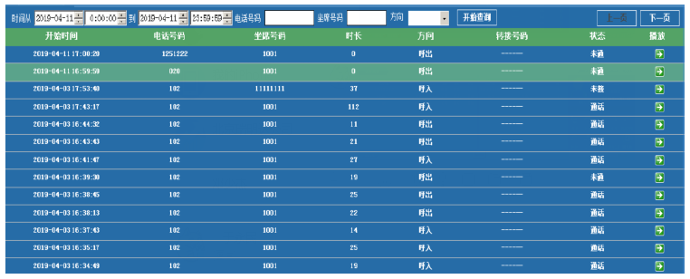 iACS 话务台系统-华为话务台