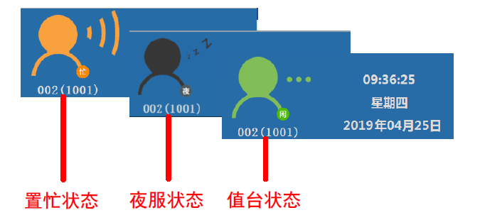 iACS 话务台系统-华为话务台